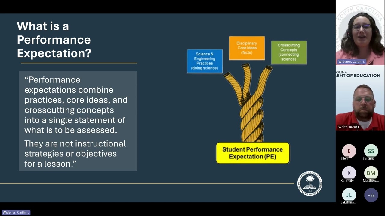 Webinar to Support the Science Instructional Planning Templates