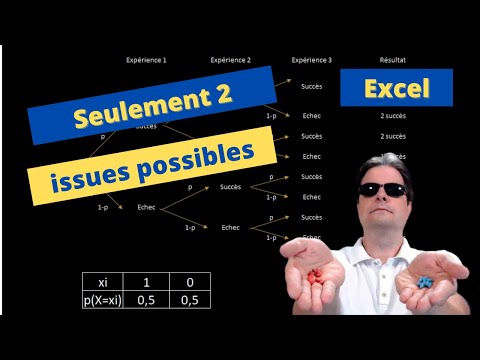 Statistiques Introduction et statistique à 1 variable