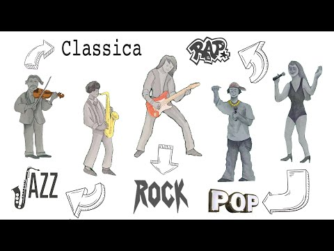 Impariamo i generi e gli strumenti musicali - ROCK, JAZZ, POP, RAP e CLASSICA per bambini