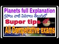About Of Planets In Our Solar System In Telugu About Of Solar System In Telugu