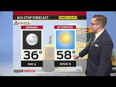 Storm Track 8 Web Weather Video