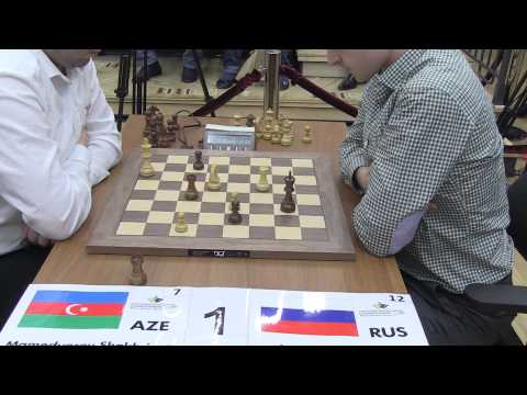 Mamedjarov - Inarkiev World Rapid Champ 2013