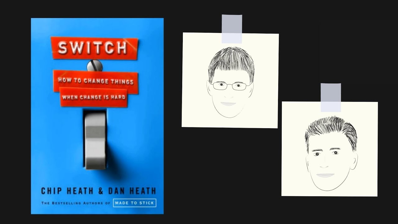 SWITCH by Chip Heath and Dan Heath | Animated Core Message