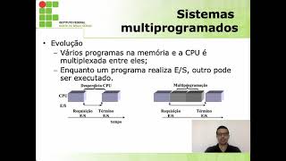 Sistemas Operacionais - Introdução aos Sistemas Operacionais