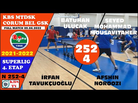 KBS MTDSK - ÇORUM BELEDİYE GSK MAÇ 4 | B.ULUCAK&İ.TAVUKÇUOĞLU - A.NOROOZI&K.ÇAĞLAYAN | SÜPER 5.ETAP