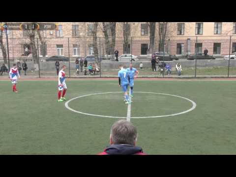 NIX Solutions 1 - 1 P2H