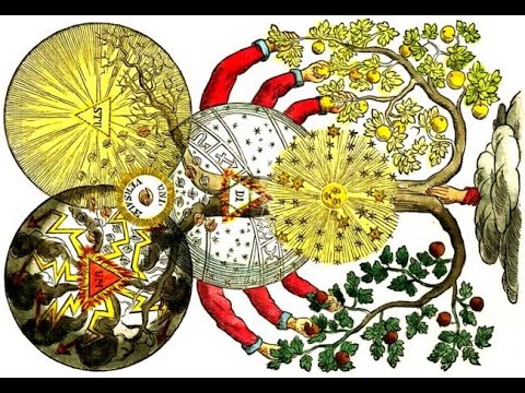 Rosicrucian Code of Life