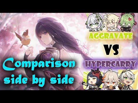 Aggravate vs Hypercarry | Raiden Shogun Team Comparison | Genshin Impact