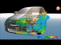 MSC Software Cradle Computational Fluid Dynamics (CFD) Solutions