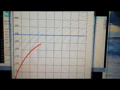 Da Arduino a Processing