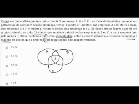 teoria dos conjuntos (questão do diagrama de Venn) Vunesp 2017