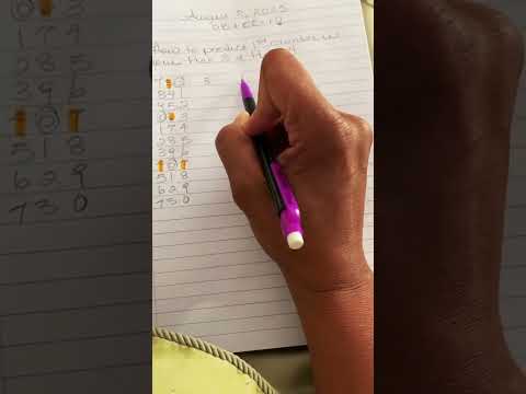 Pick 3 & Pick 4 lottery strategy #pick3 #lotterystrategies #lotterytips #pick4lottery #pick4