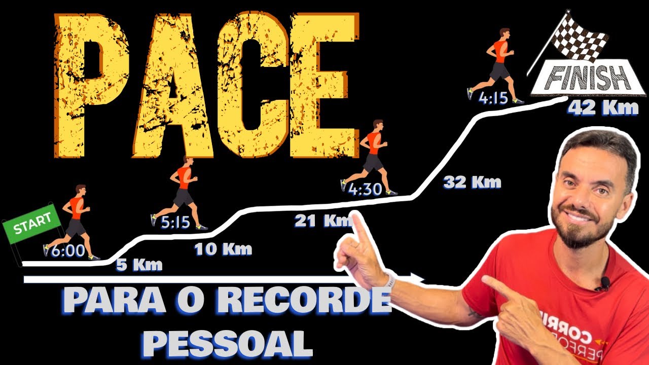 A MELHOR ESTRATÉGIA DE PACE PARA TER SUCESSO NA MARATONA (e não quebrar)
