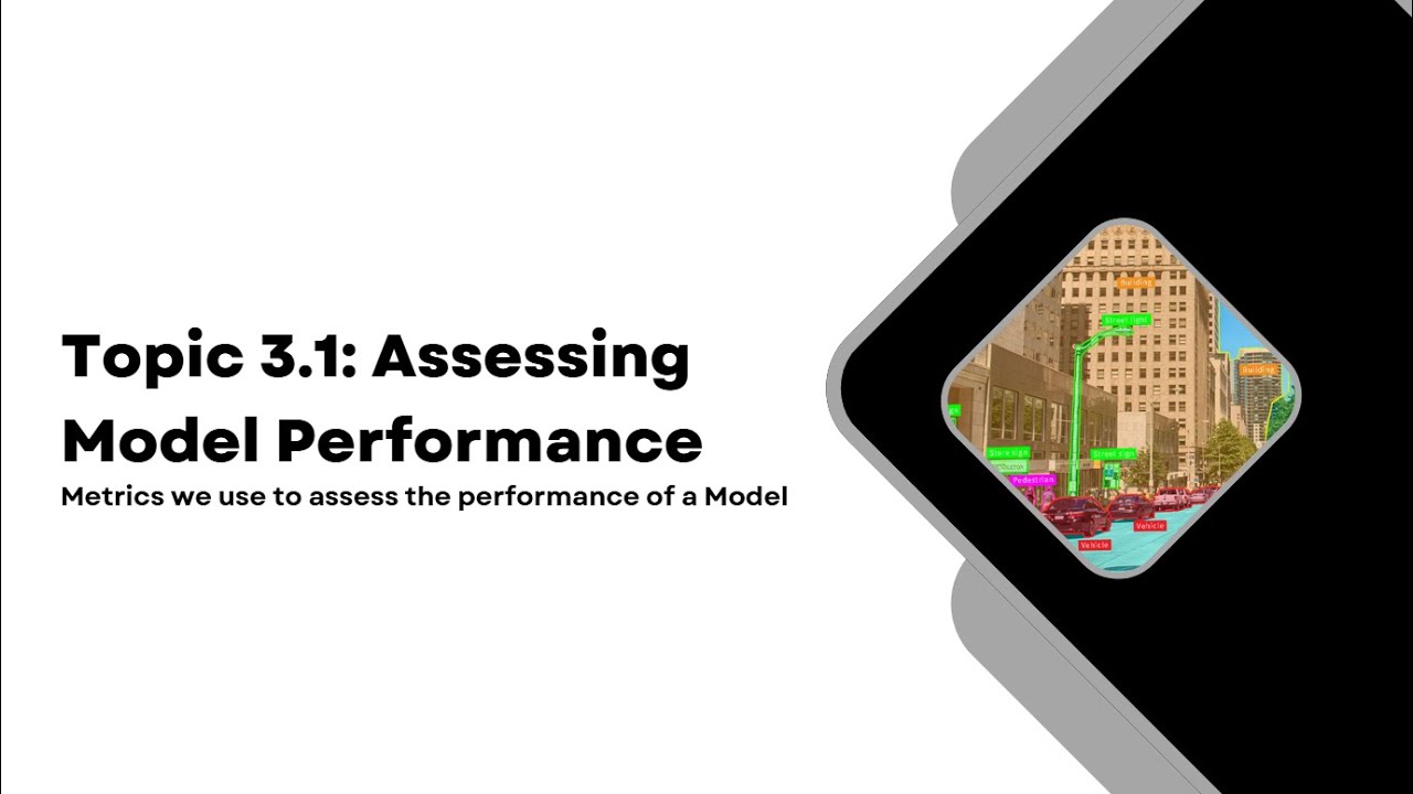 Lecture Topic 3: Assessing Model Performance