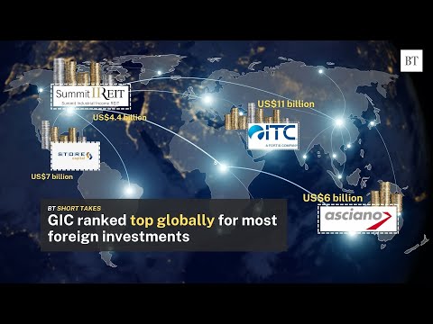 GIC is ranked top globally for most foreign investments
