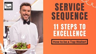 Sequence of service in a Casual Dining Restaurant. Restaurant Server Training