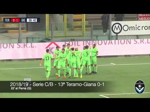 HL Teramo-GIANA 0-1 - 13ª giornata 2018/2019