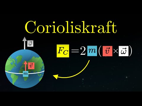 Corioliskraft EINFACH erklärt! - Rechte-Hand-Regel (Physik)