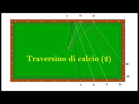 Biliardo Stecca Goriziana 5/9 Birilli - Traversino di calcio (2)