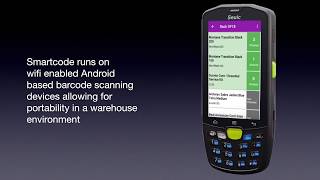 Smartcode video