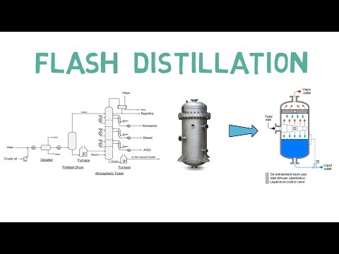 Flash Distillation in Chemical Process Engineering Trailer
