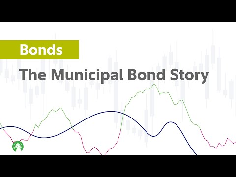 , title : 'What are Municipal Bonds? | Fidelity'