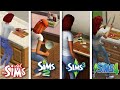 Sims 1 Vs Sims 2 Vs Sims 3 Vs Sims 4 Cooking