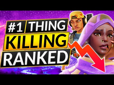 This PROBLEM is RUINING VALORANT - Why RANKED is an UNFAIR MESS - Update Guide