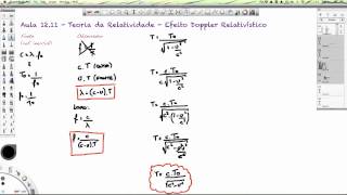 Aula 12.11 - Teoria da Relatividade - Efeito Doppler Relativístico