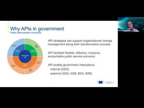 Apidays Virtual Helsinki - Monica Posada Sanchez, Mark Boyd, Lorenzino Vaccari, European Commission