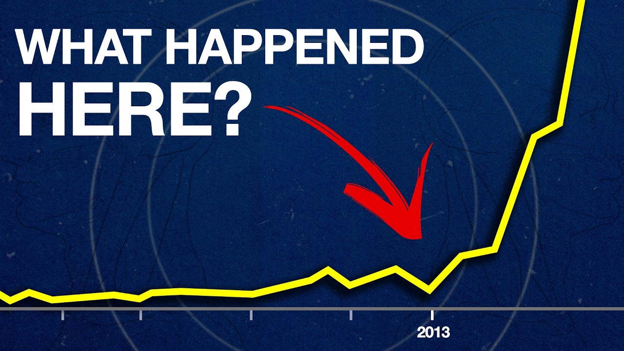 Why Does Everyone Suddenly Have ADHD?