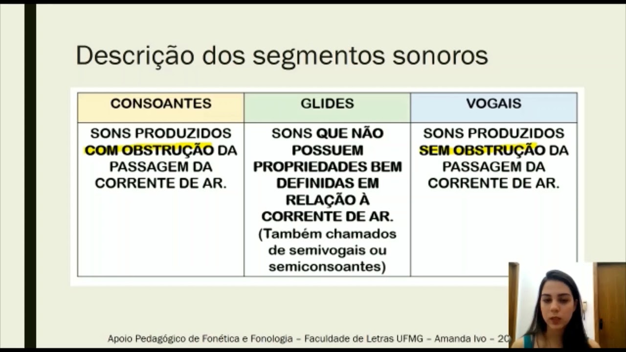 Aula 01 (parte II) - Fonética Articulatória: aparelho fonador e fonação