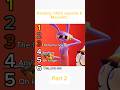 Ranking The Amazing Digital Circus Episode 6 Moments Part 2 Meme TheAmazingDigitalCircus TADC