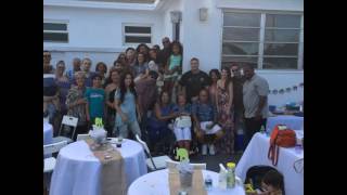 Song by Deodato - Rhapsody In Blue