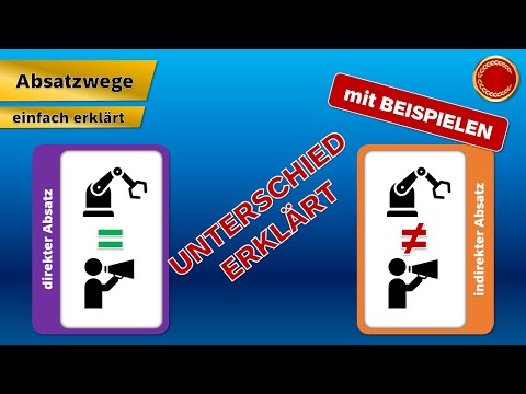 Absatzwege - 👨🏼‍🎓 EINFACH ERKLÄRT 👩🏼‍🎓