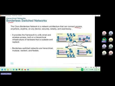 Module -11   Network Design