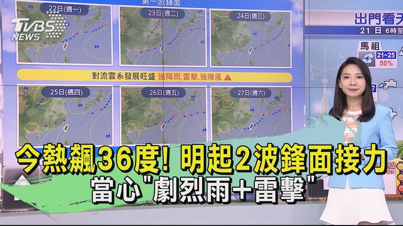 今熱飆36度! 明起2波鋒面接力當心「劇烈雨+雷擊」