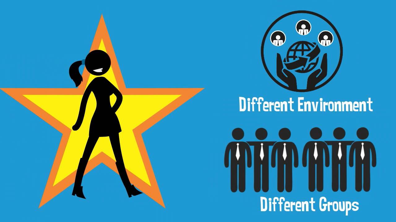 Leadership Development Training