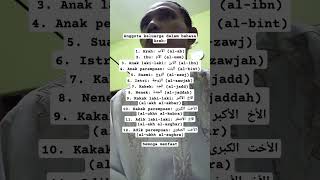 Download lagu Bahasa arab anggota keluarga #short mp3 Download lagu Bahasa arab anggota keluarga #short mp3