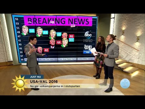Slutspurten: Trump har gått om Clinton - Nyhetsmorgon (TV4)