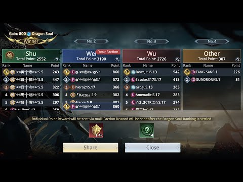 Faction War 28 March 2023 Dragon Avenue Hell Maze ( Zulong ) - Dynasty Legends 2