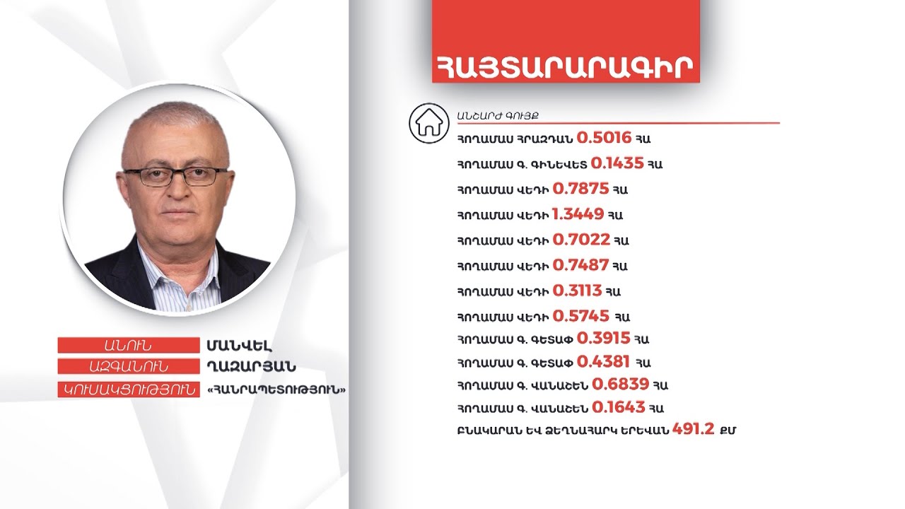Մանվել Ղազարյանի գույքի և եկամուտների հայտարարագիրը
