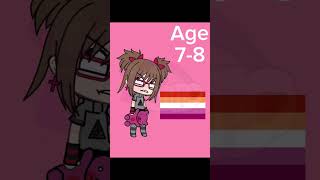 Download lagu My sexuality’s throughout my life!#stupidity#gacha#capcut#bisexual#lesbian#straight#idkwhyimadethis mp3