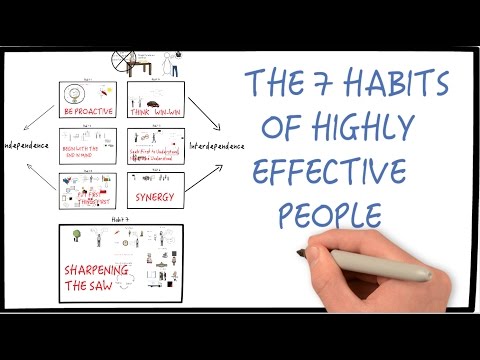 7 Habits of Highly Effective People by Stephen Covey (Part 1)| Animated Book Review