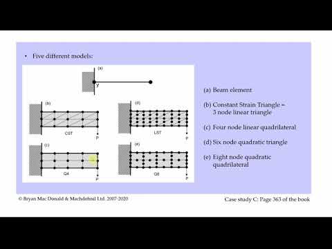 Meshing 2D Elements in ANSYS Workbench - Linear and Quadratic - Triangles and Quadrilaterals