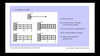 Meshing 2D Elements in ANSYS Workbench - Linear and Quadratic - Triangles and Quadrilaterals