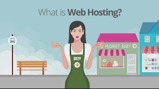 What is Web Hosting?
