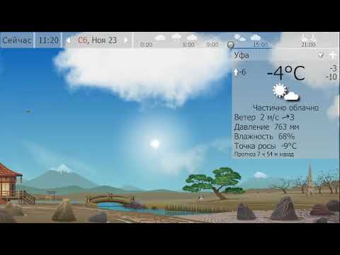 Погода. Уфа. 22 - 24 ноября 19 г.