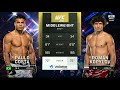 Paulo Costa Vs Roman Kopylov Full Fight