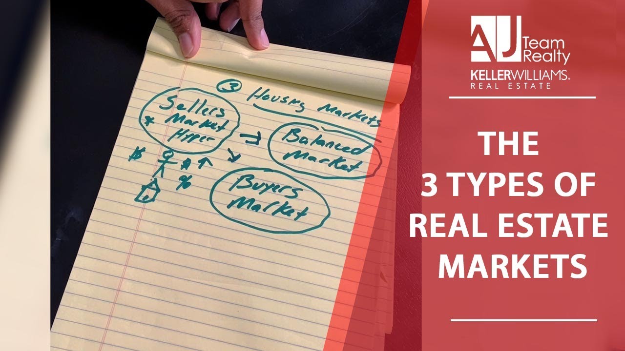 The Current Housing Market Revealed In 5 Minutes
